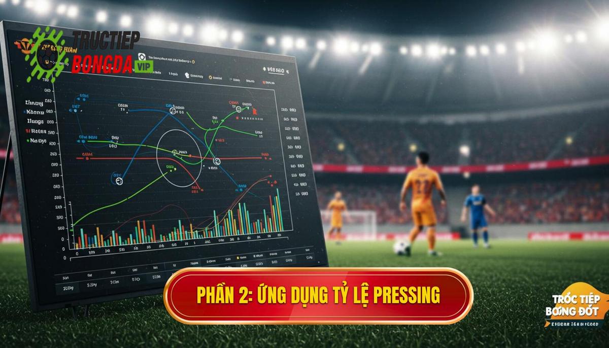 Phần 2_ Ứng Dụng Tỷ Lệ Pressing Trong Phân Tích Kèo