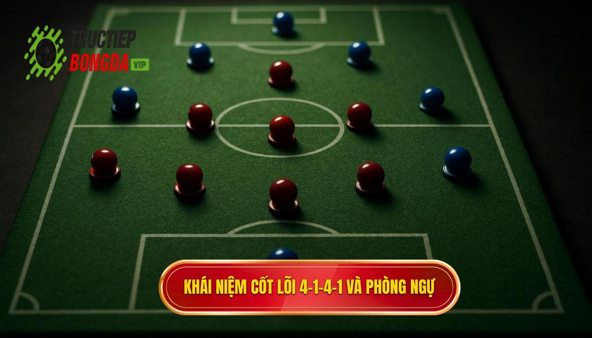 Khái niệm cốt lõi của 4-1-4-1 và Cơ chế Phòng ngự