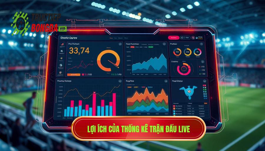 Lợi ích của thống kê trận đấu live