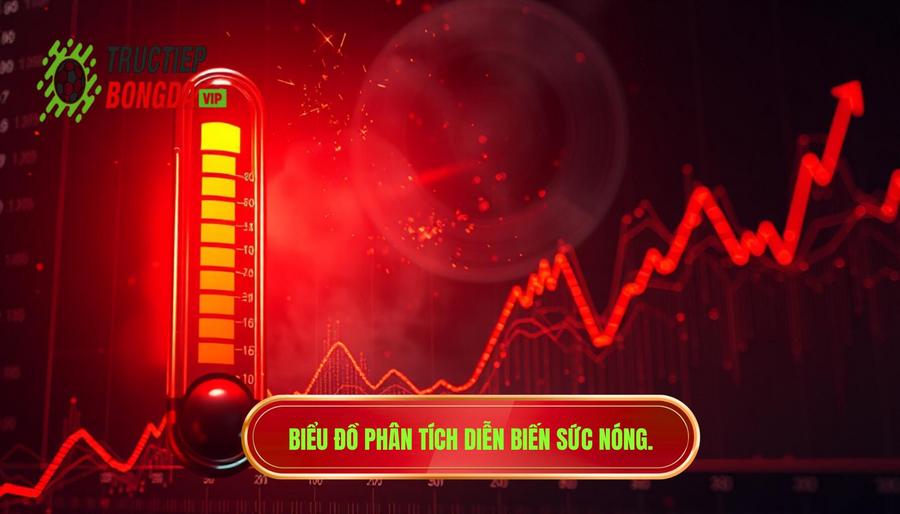Biểu đồ phân tích diễn biến sức nóng