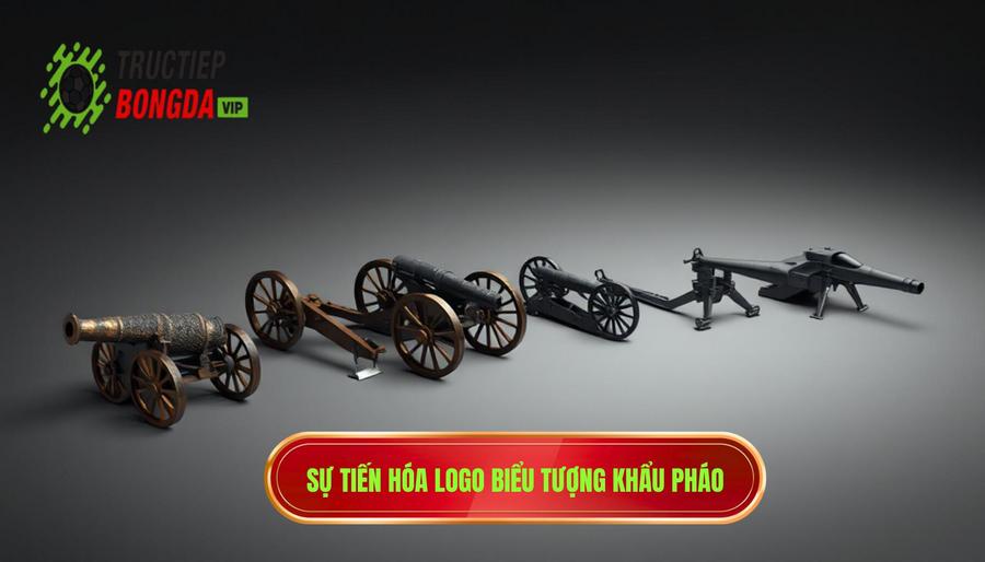 Sự tiến hóa của biểu tượng khẩu pháo trên logo